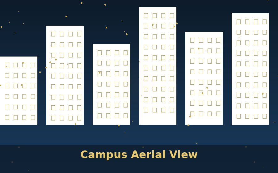 Aerial view of the IHMT campus in Bengaluru