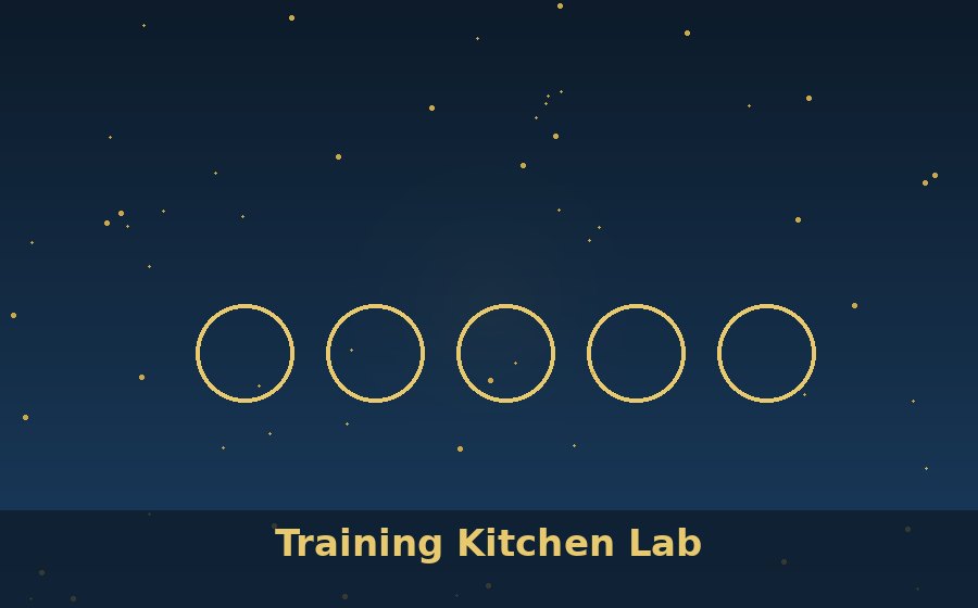 Professional training kitchen lab at IHMT