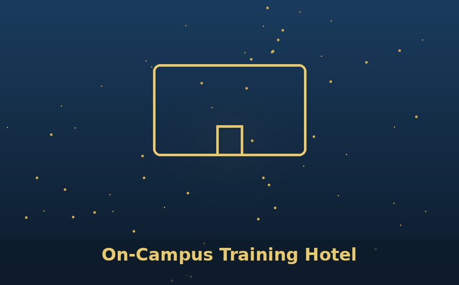 On-campus training hotel
